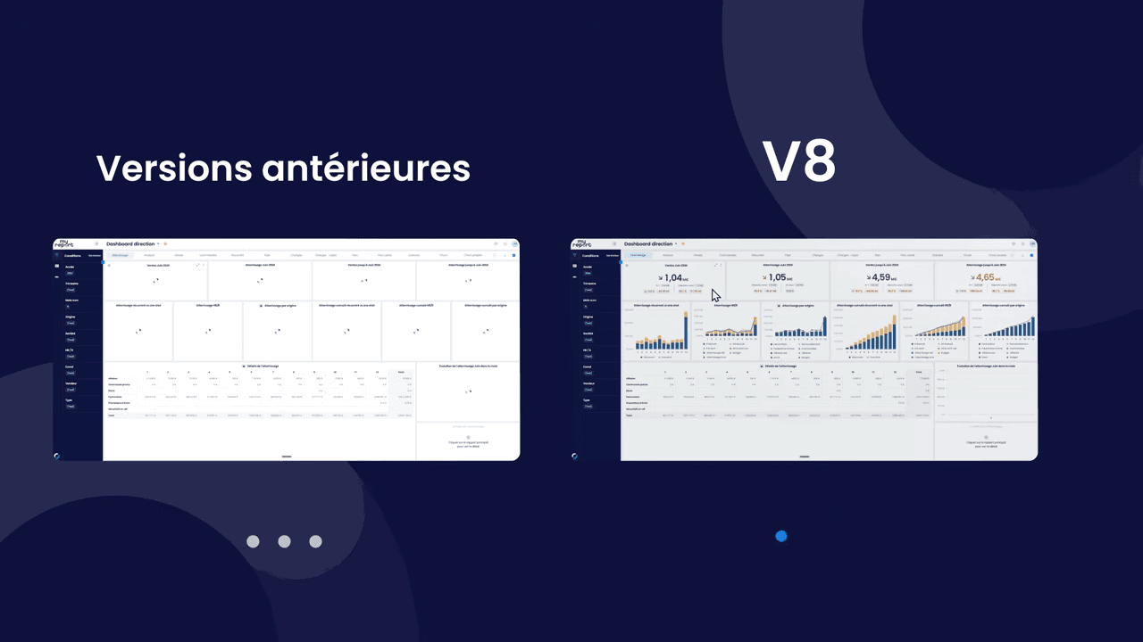 MyReport 8.0 : une nouvelle version majeure
